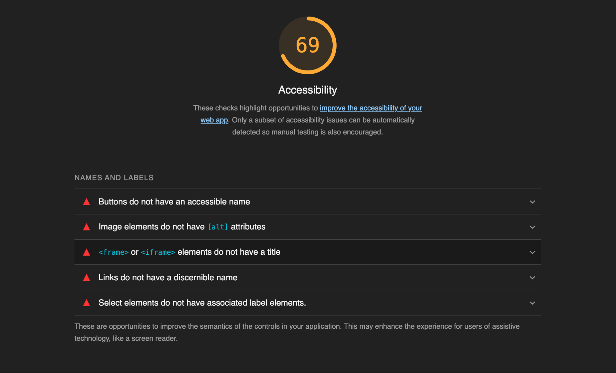 Lighthouse Scoring Color Codes